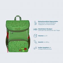 Mini-Me KiGa Rucksack