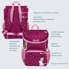 Mini-Me KiGa Rucksack
